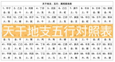 什么是姓名的五行算命,姓名和五行之间有什么联系,第2张 什么是姓名的五行算命,姓名和五行之间有什么联系,第2张